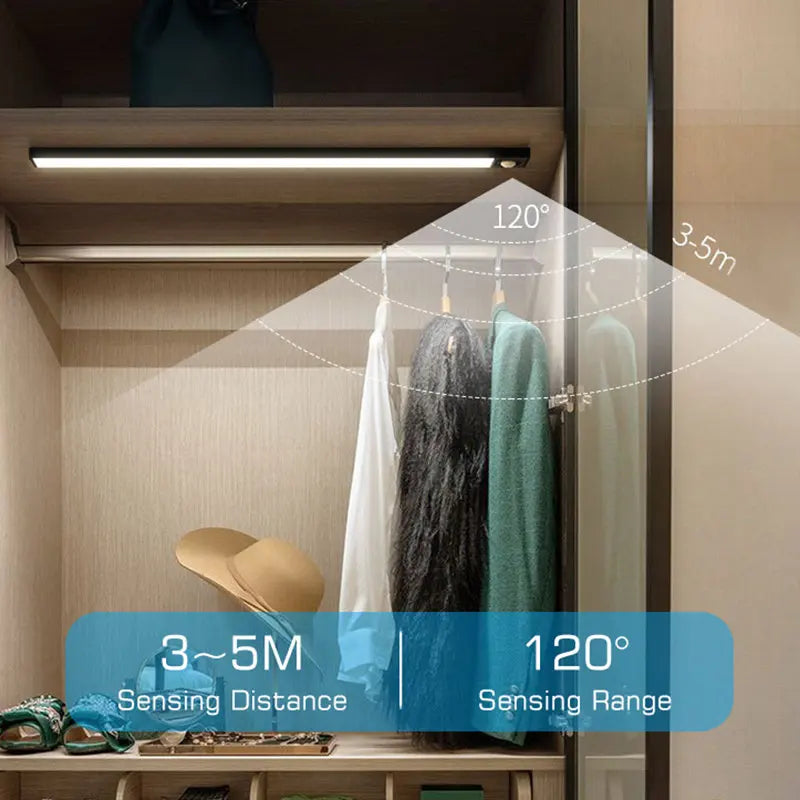 Motion Sensor Cabinet Light