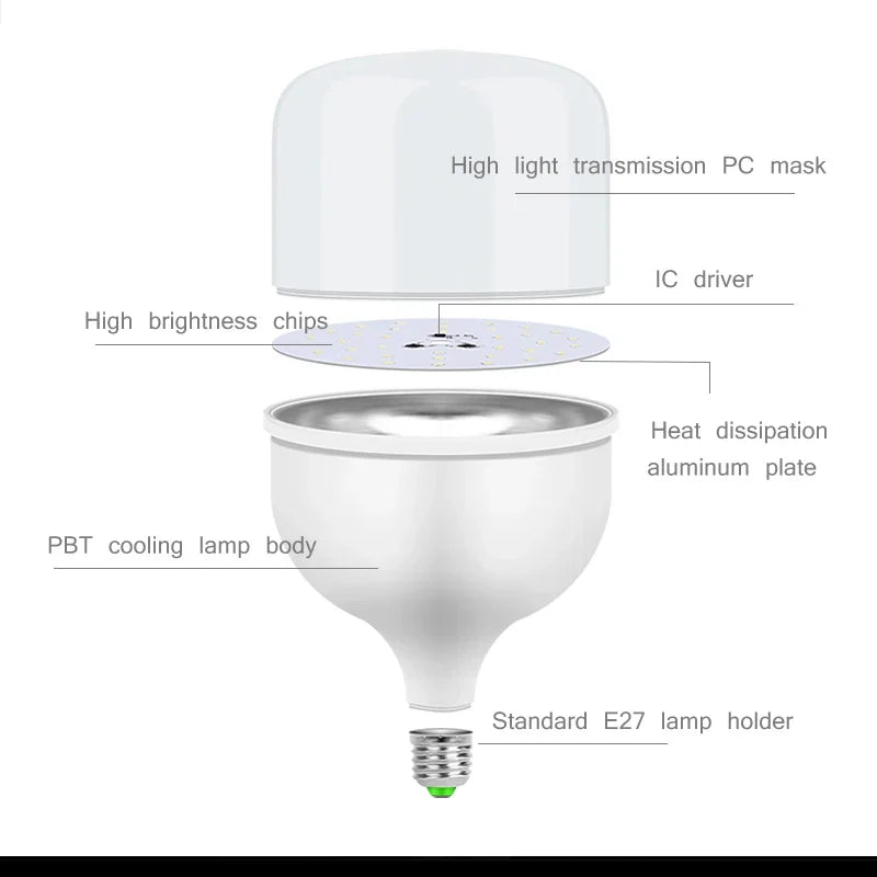 U-Shaped LED Light Bulb