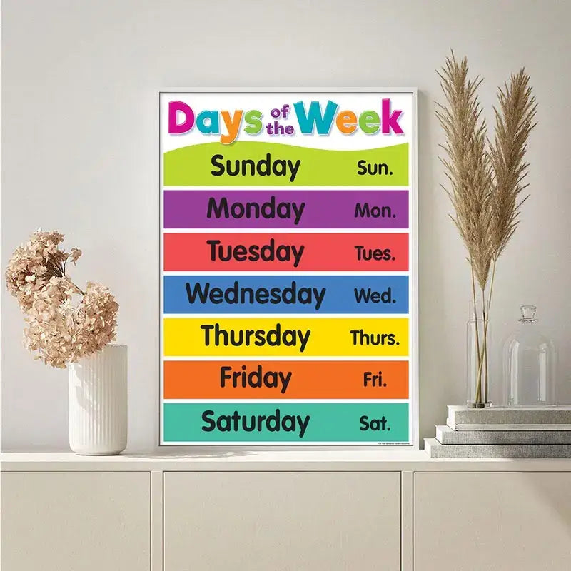 Alphabet Educational Poster