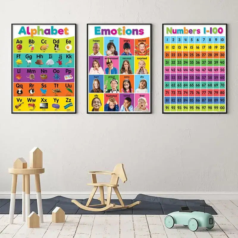 Alphabet Educational Poster