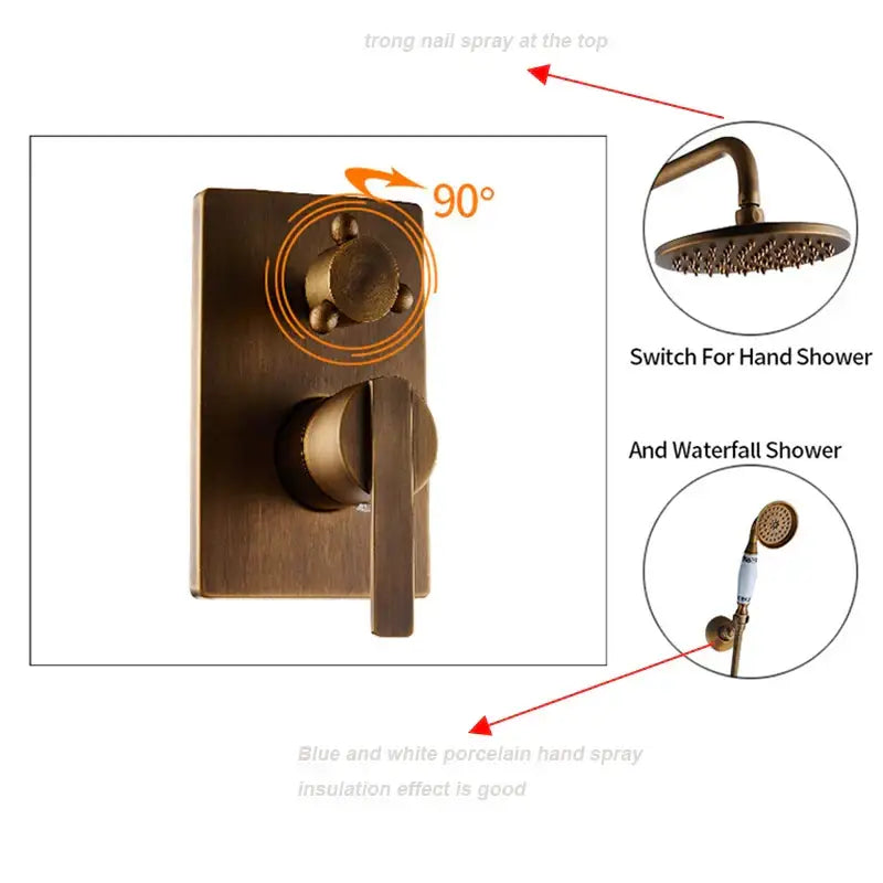 Black Brass Shower System Handheld Sprayer