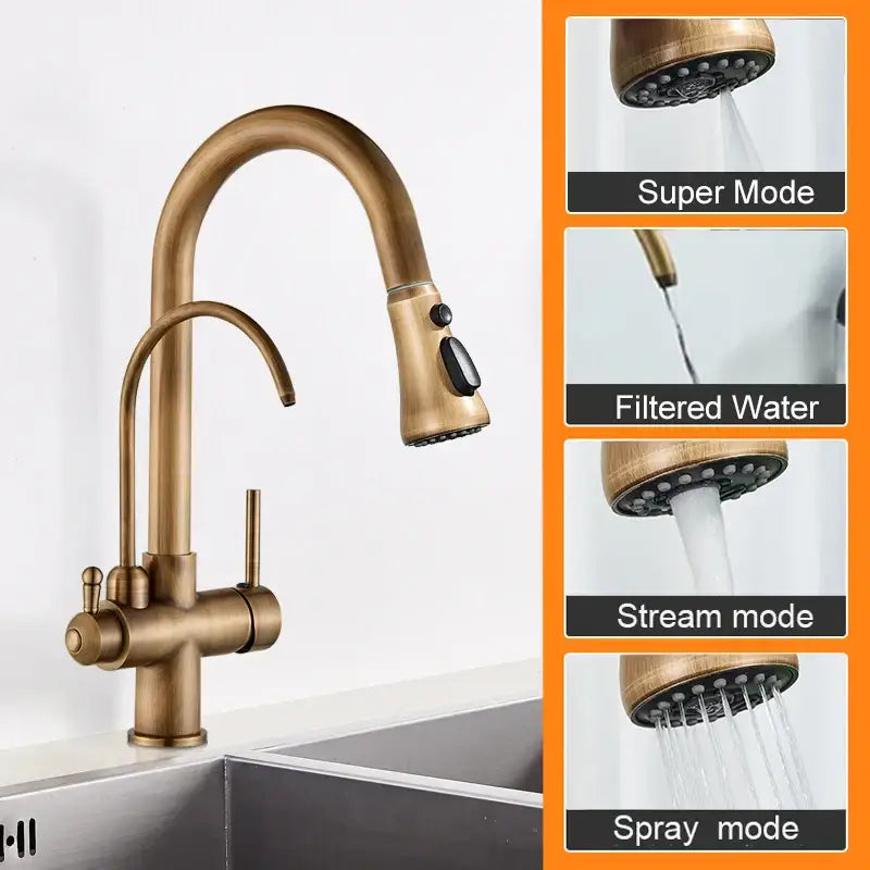 Brass Pull-Out Spray Faucet