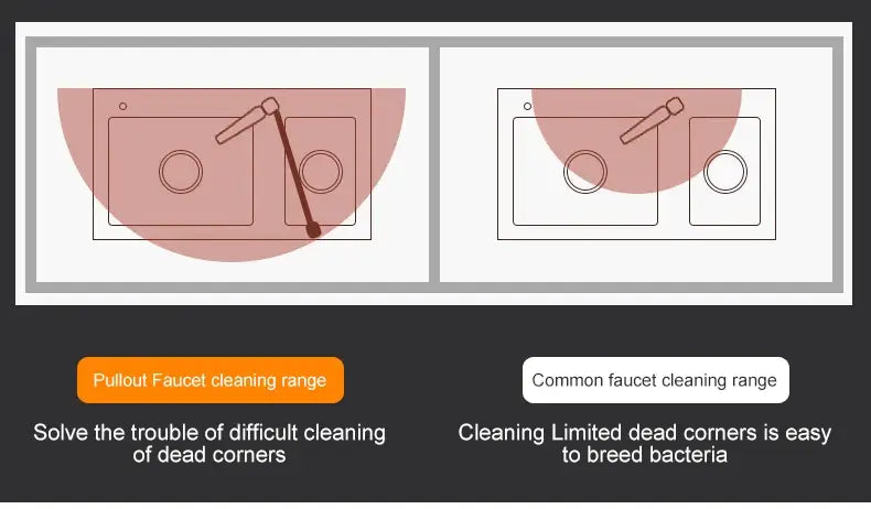 Bronze Pull-Down Kitchen Faucet