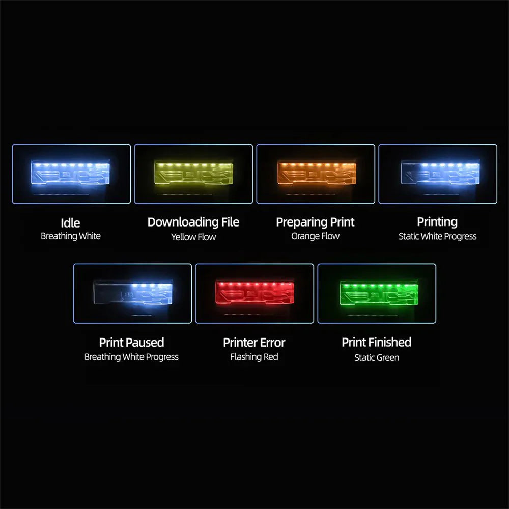 Biqu Panda Alarm Wireless Audio Visual Alarm Notification Tool for Bambu P1 Series