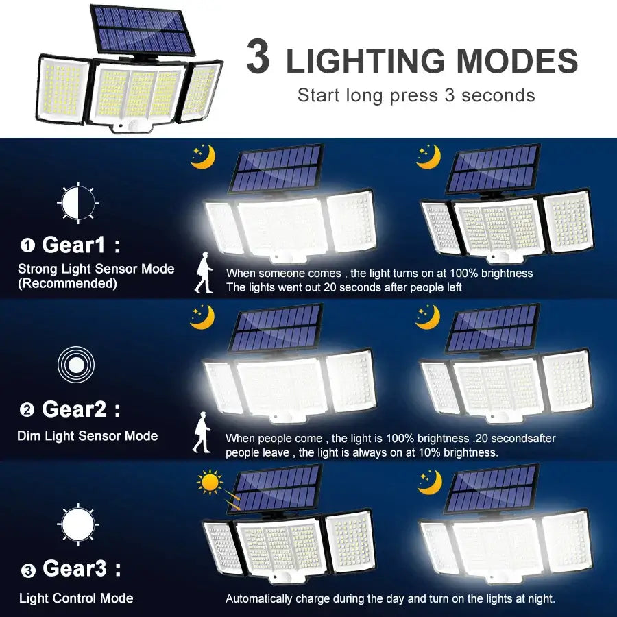 Solar Motion Wall Lamp