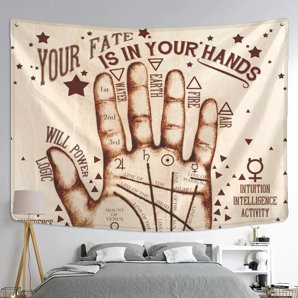 Purple Astrology Wall Tapestry