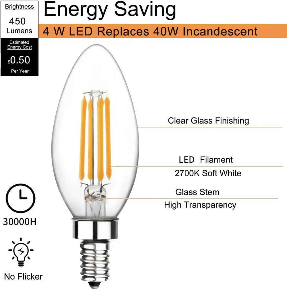 LED Dimmable Candle Bulbs