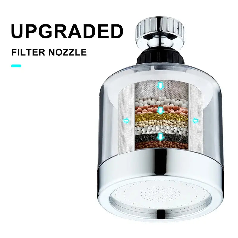 Chrome Dual-Mode Aerator