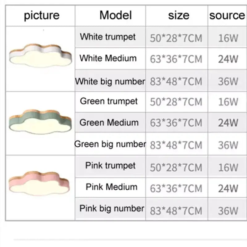 LED Cloud Chandelier Light