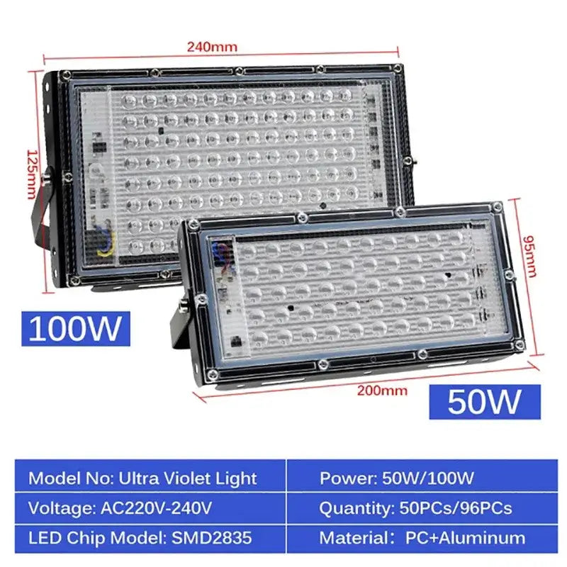 Blue LED UV Blacklight