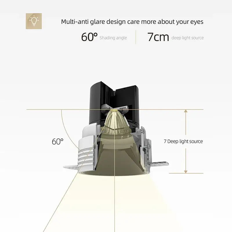 Black Gold LED Downlight