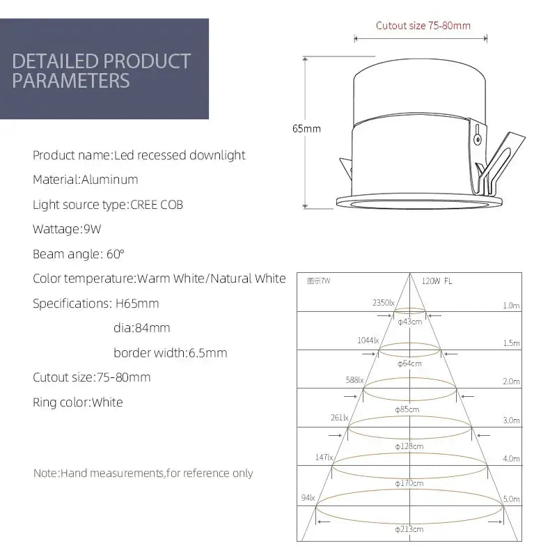 White Recessed LED Downlight 12W High CRI