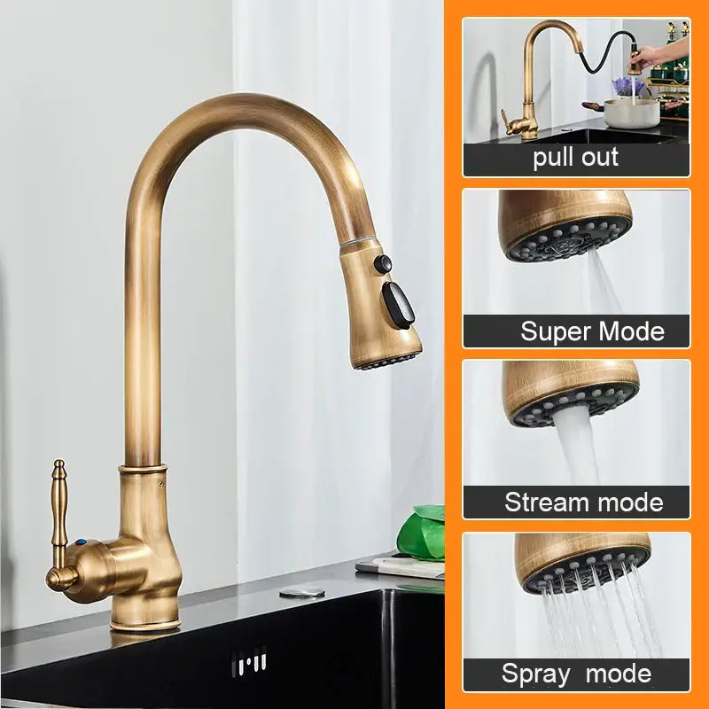 Antique Brass Kitchen Faucet