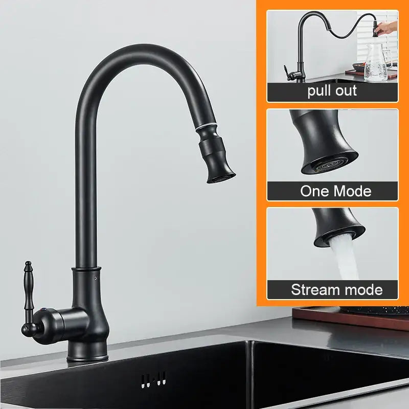 Antique Brass Kitchen Faucet