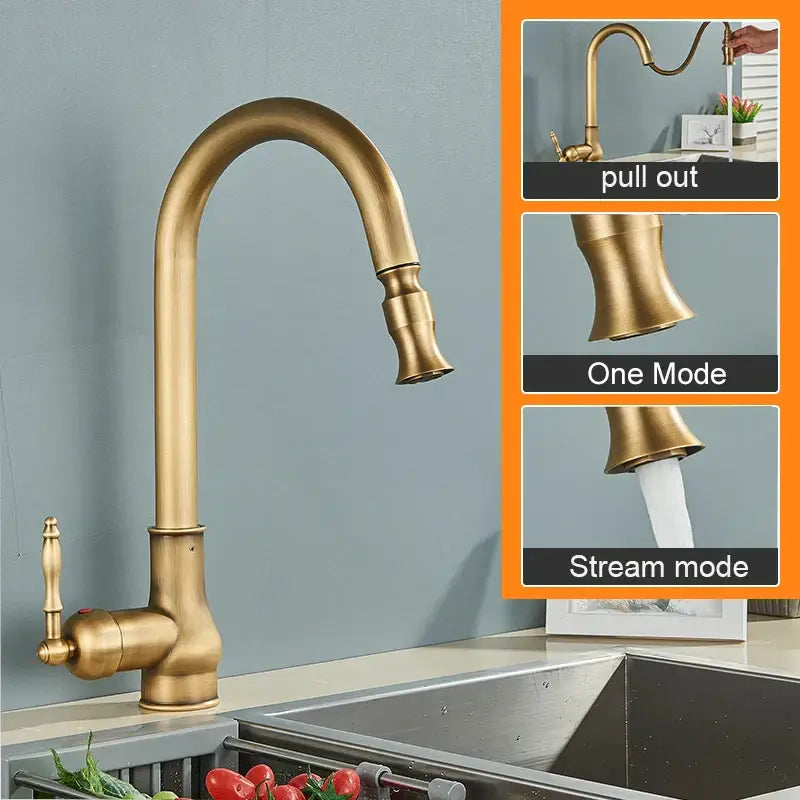 Antique Brass Kitchen Faucet