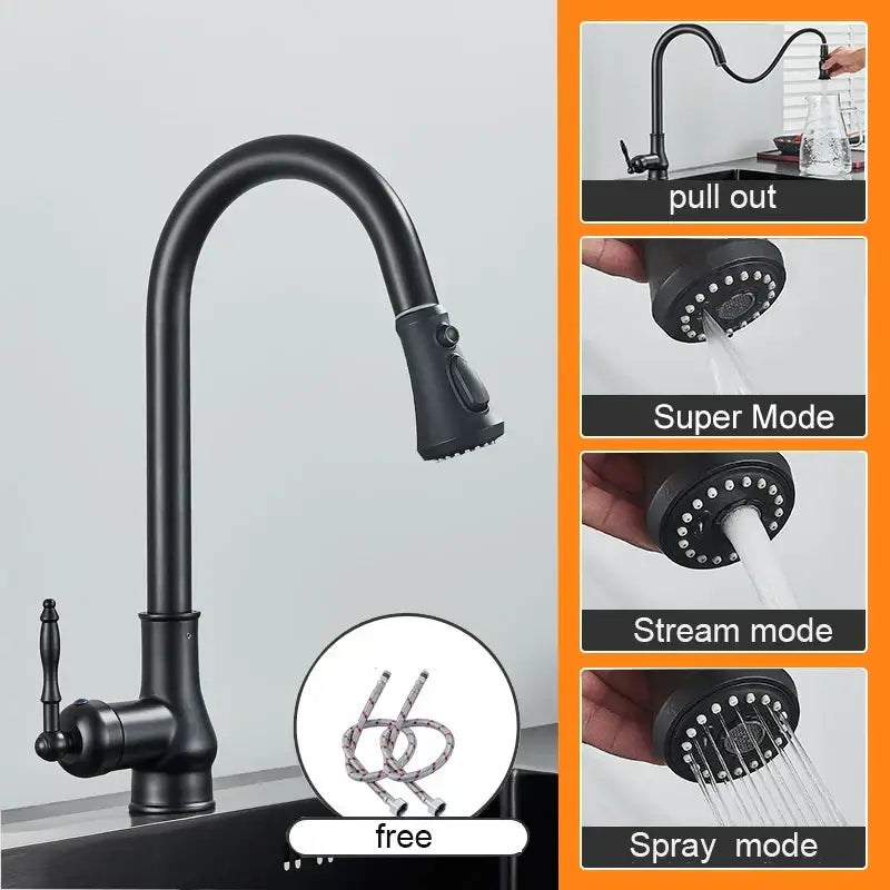 Antique Brass Kitchen Faucet