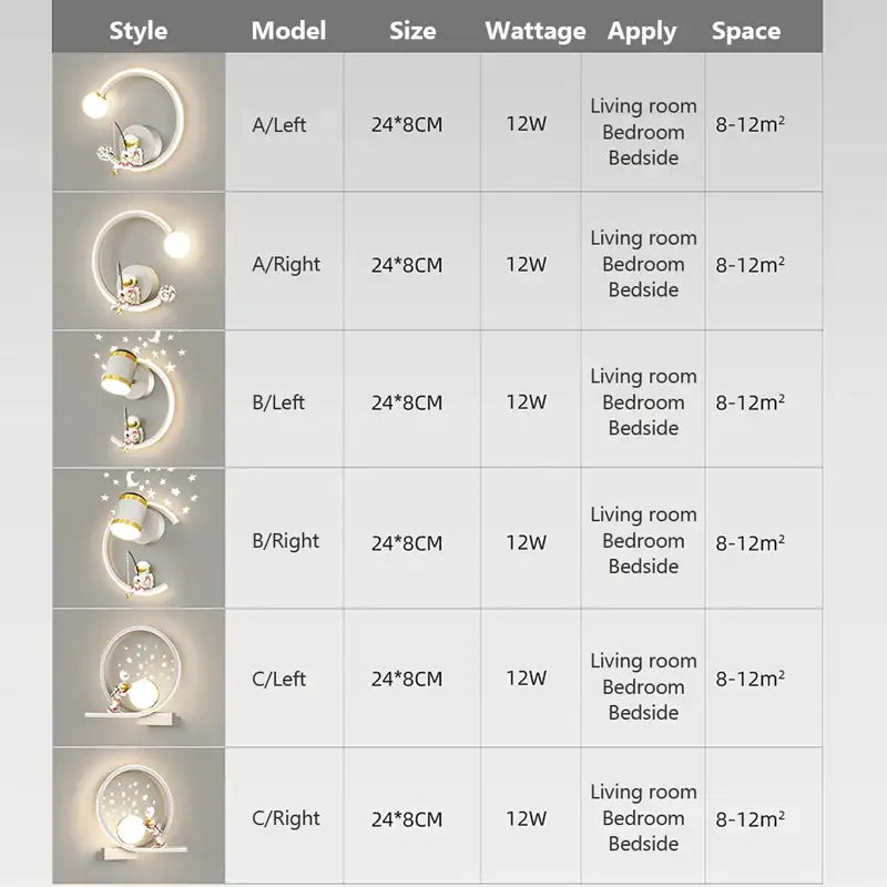 White Gold Wall Lamp