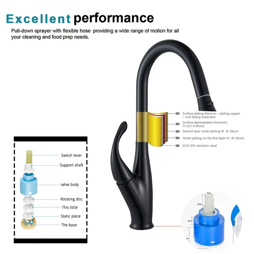 Matte Black Pull-Down Faucet