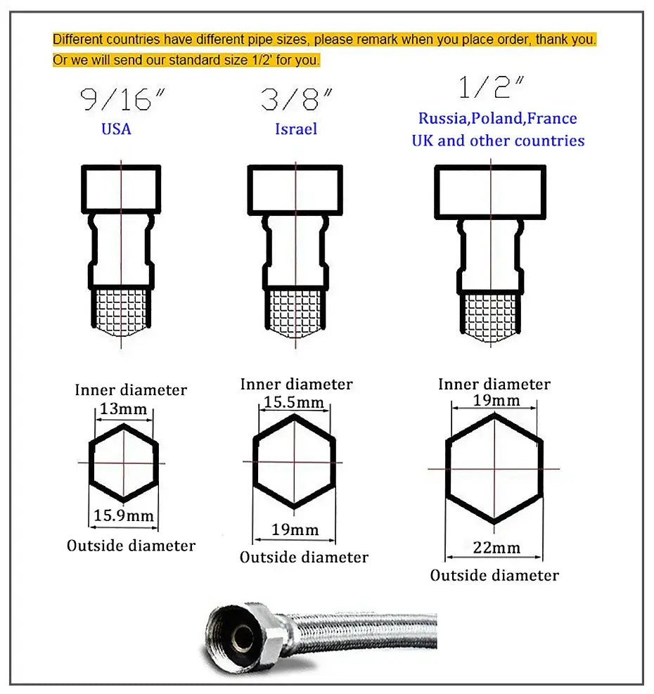 Black Stainless Waterfall Faucet