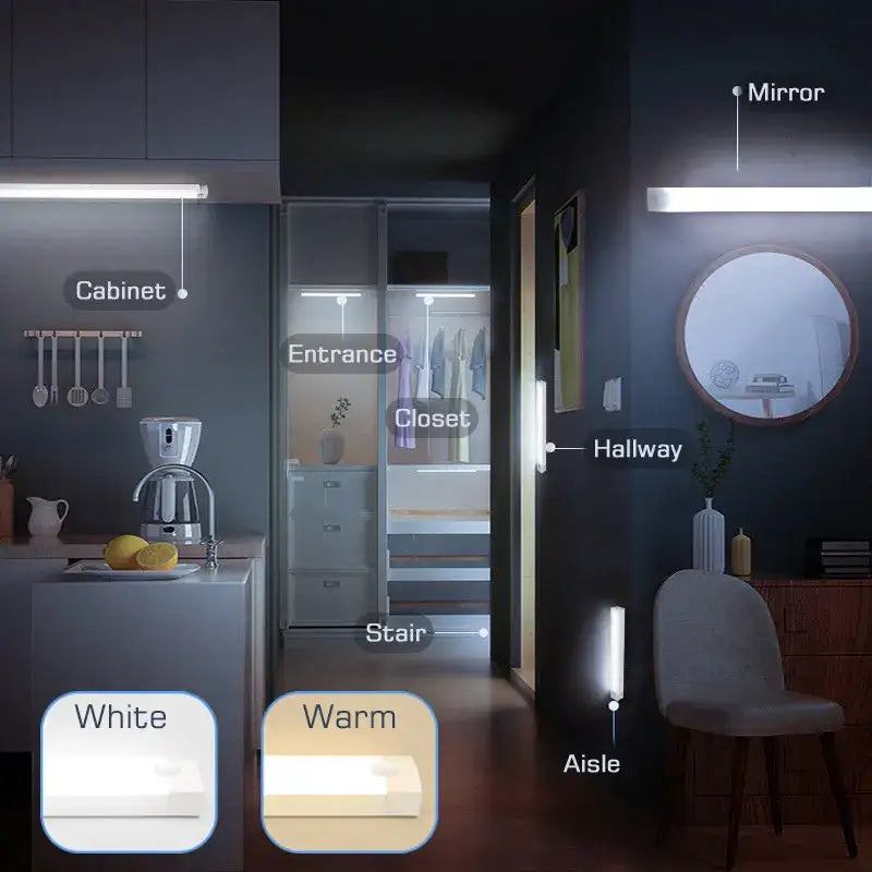 White Motion Sensor Light Bar