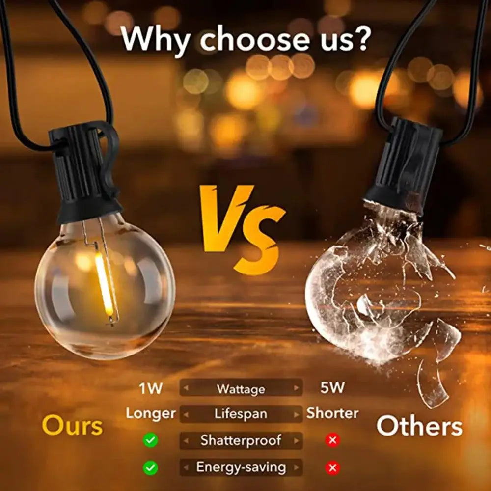 Clear Globe String Lights