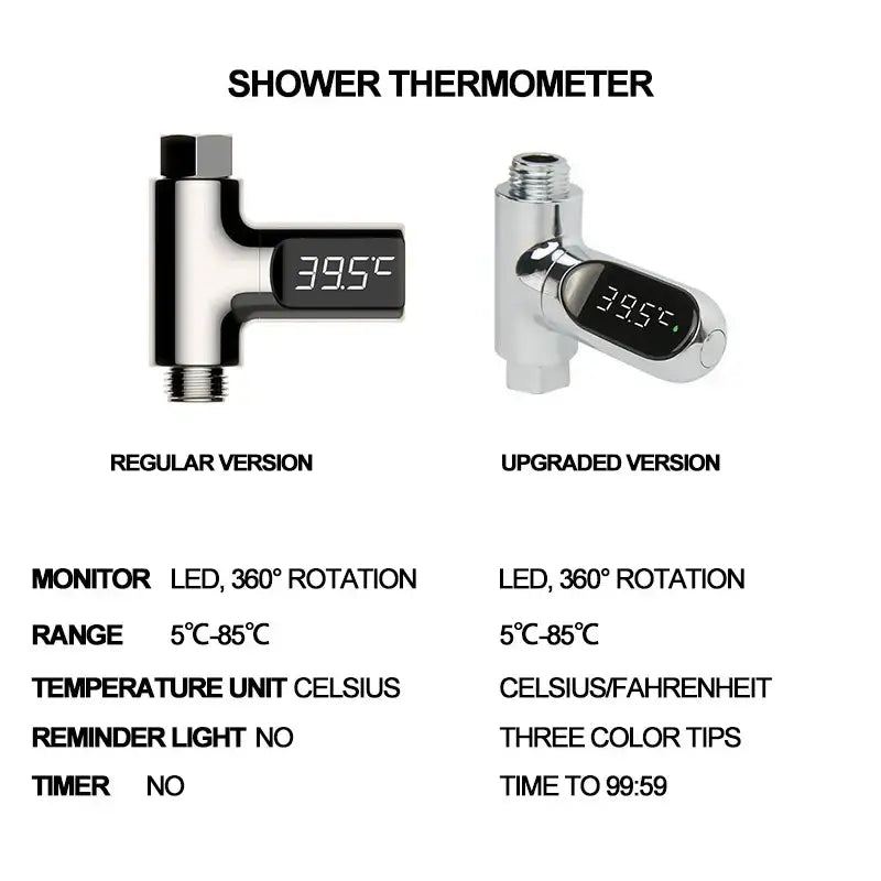 Chrome LED Shower Thermometer