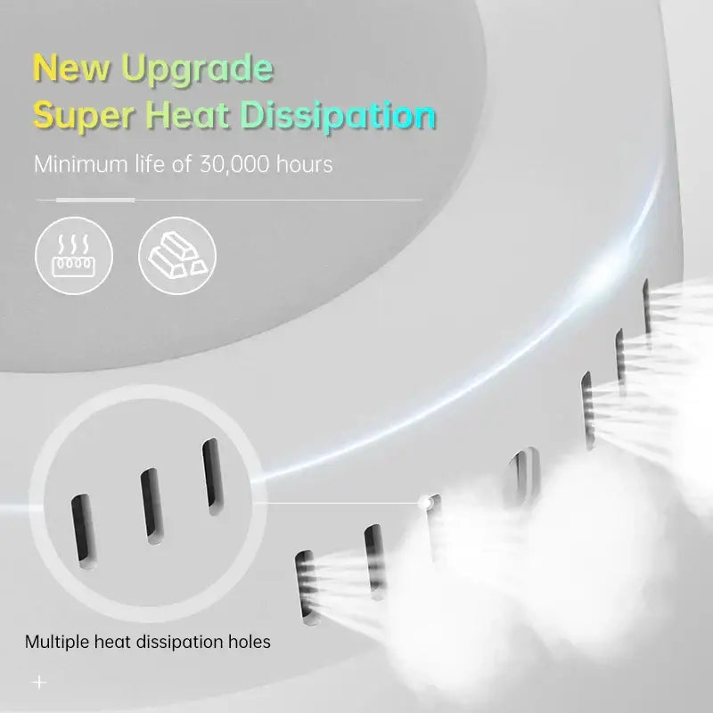 White Square LED Light
