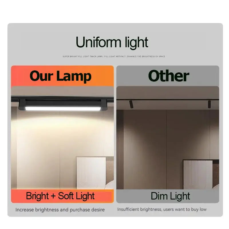 Black LED Track Light Set