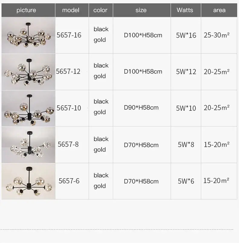Smoke Gray Glass Chandelier