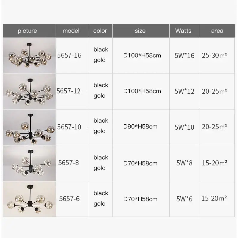 Smoke Gray Glass Chandelier