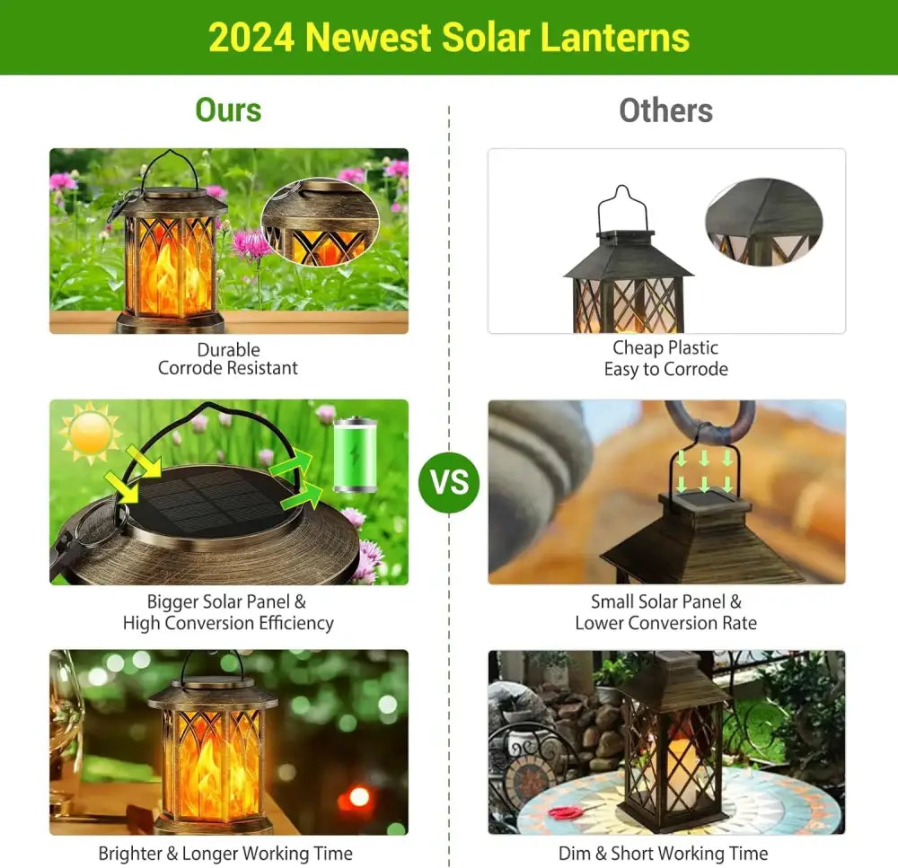 Bronze Flame Solar Lanterns