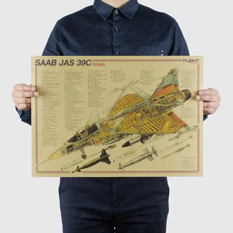 Blue Yellow Aircraft Posters