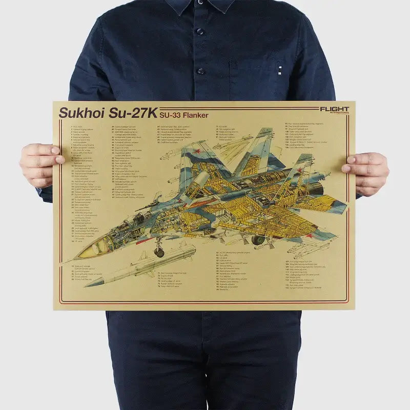 Blue Yellow Aircraft Posters
