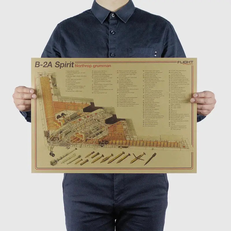 Blue Yellow Aircraft Posters