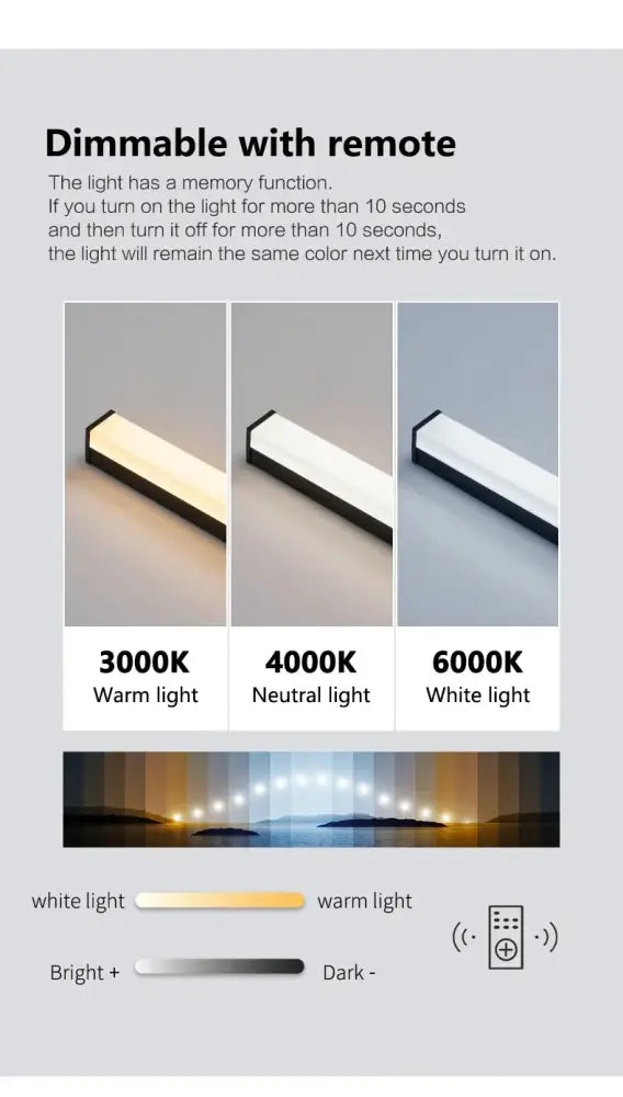 White Outdoor LED Strip