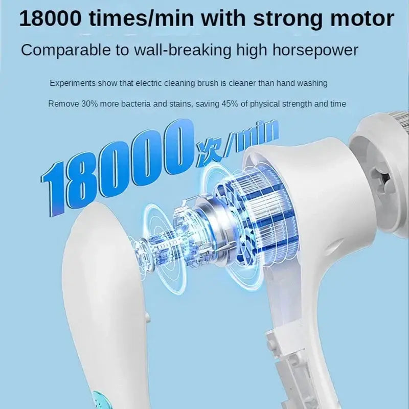 White Electric Cleaning Brush