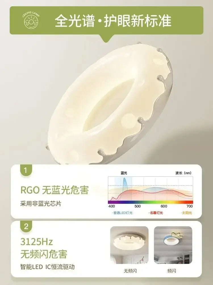 Green Doughnut Ceiling Light