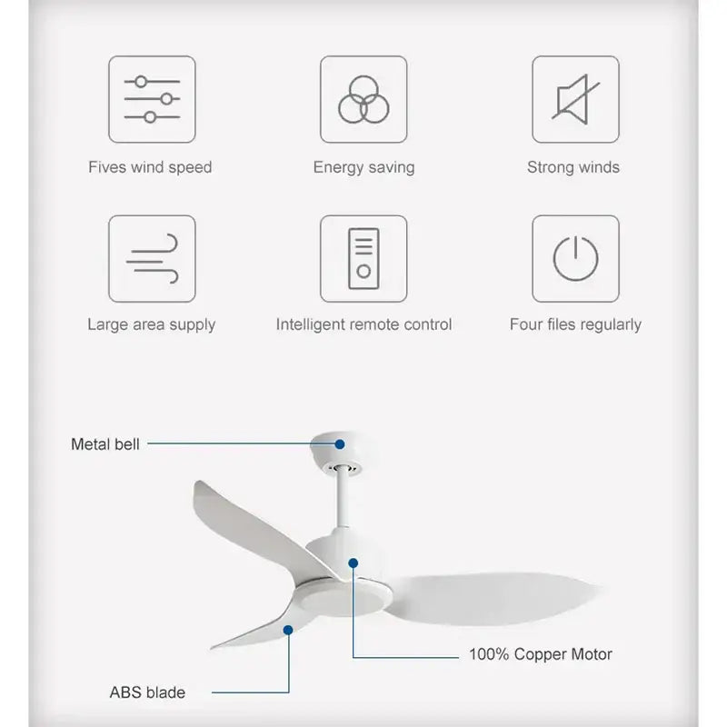 Black Industrial 48-Inch Ceiling Fan