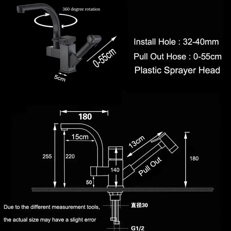 Matte Black Dual Faucet
