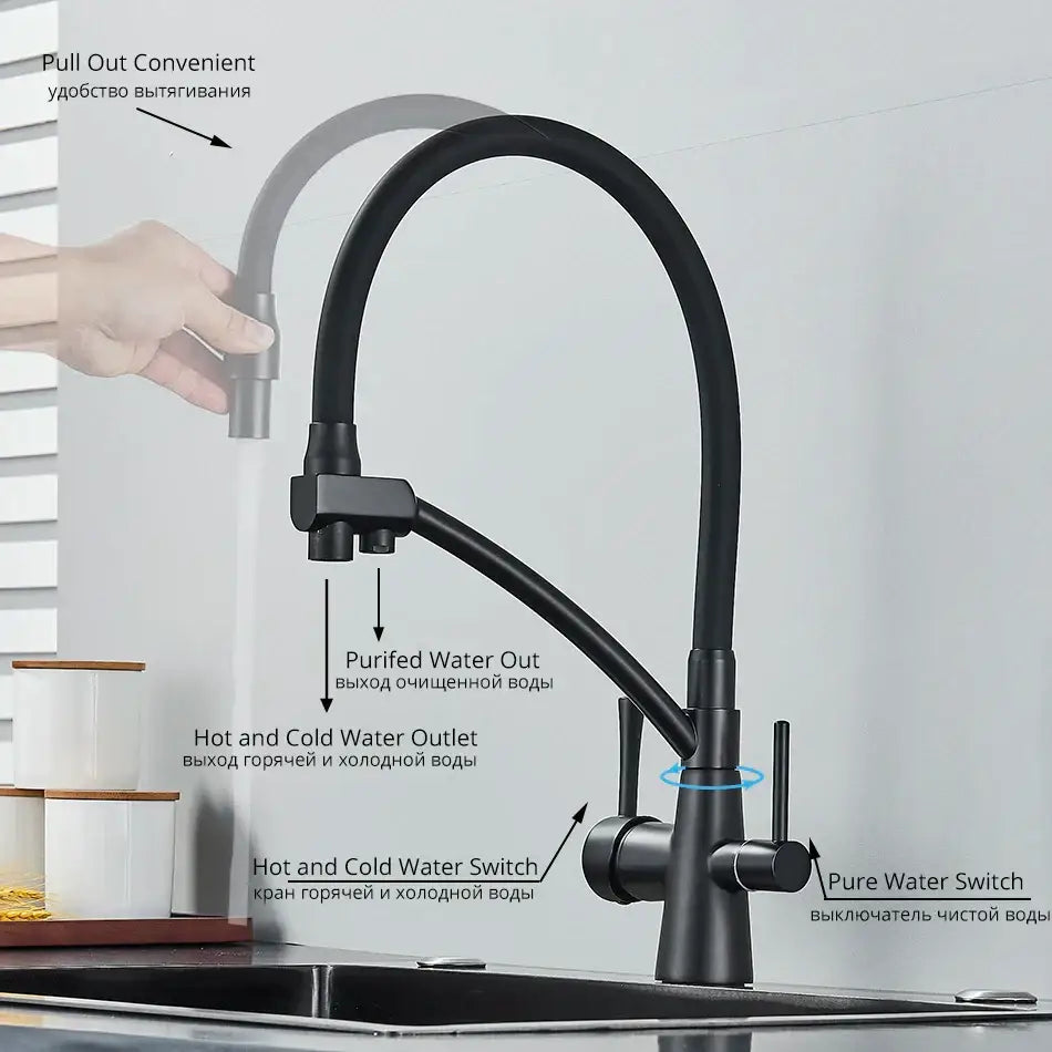 Black Purification Kitchen Faucet