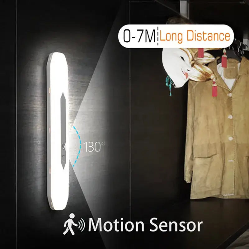 White Motion Sensor Nightlight