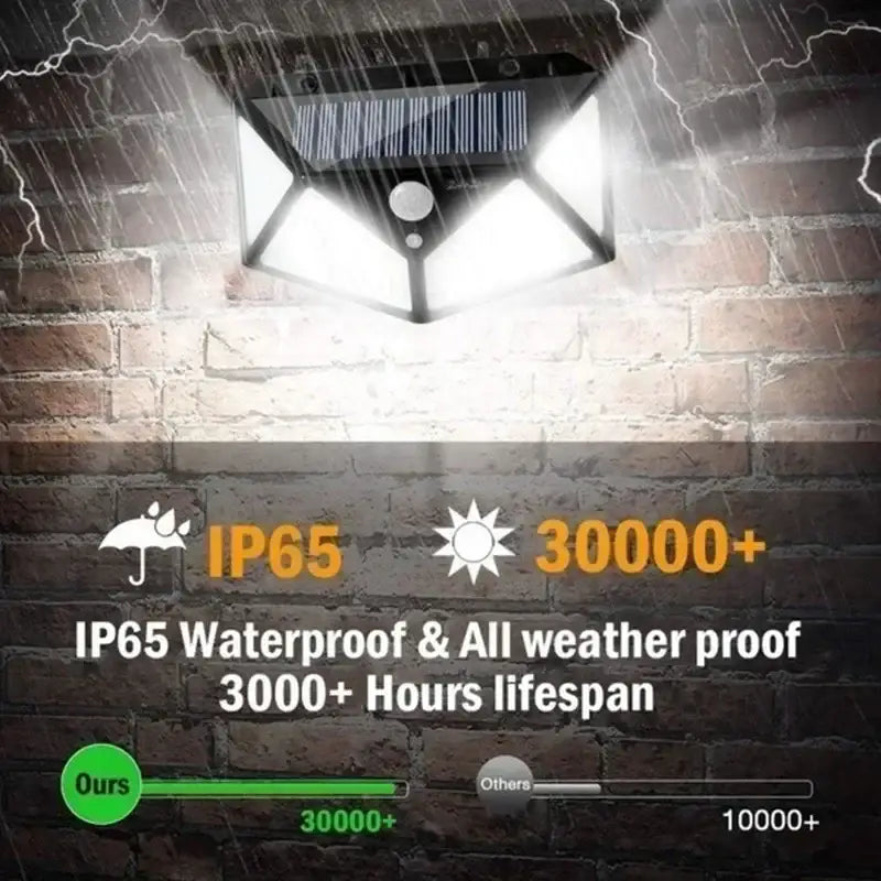 Black LED Solar Wall Light