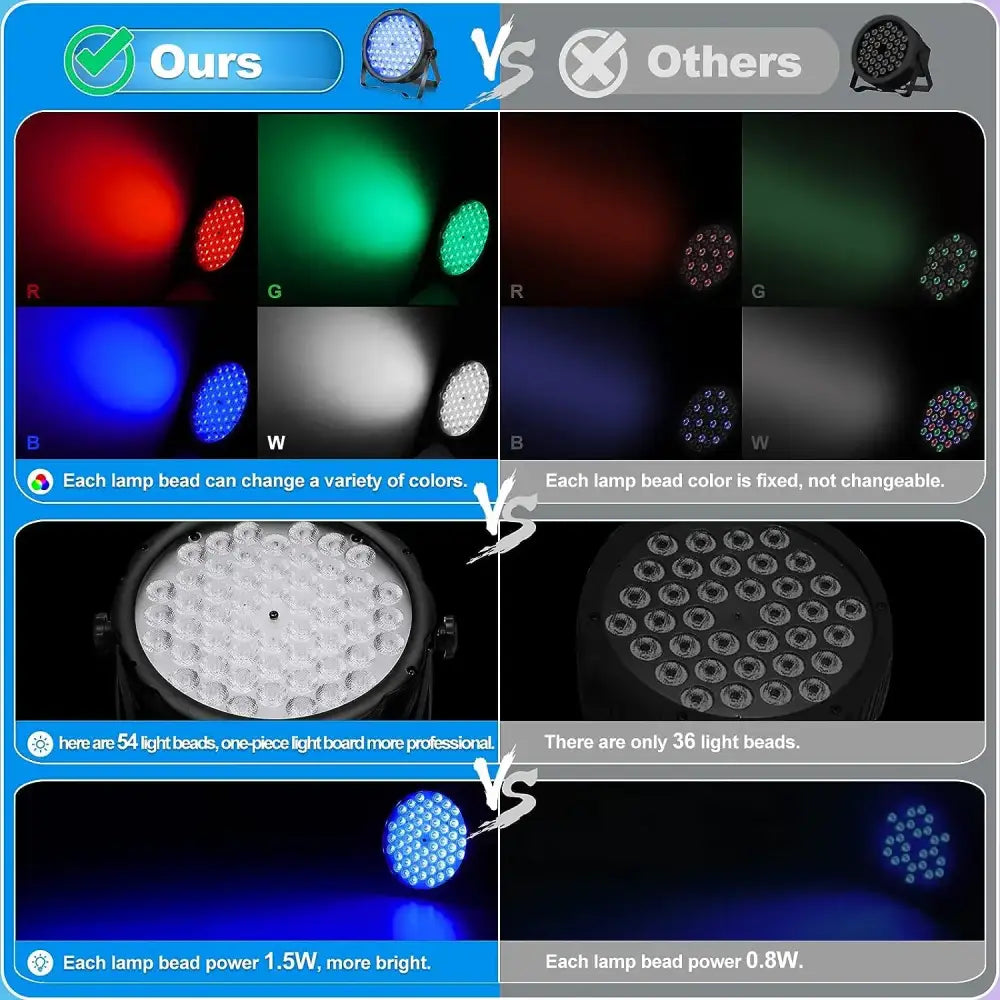 Black RGB LED Lights