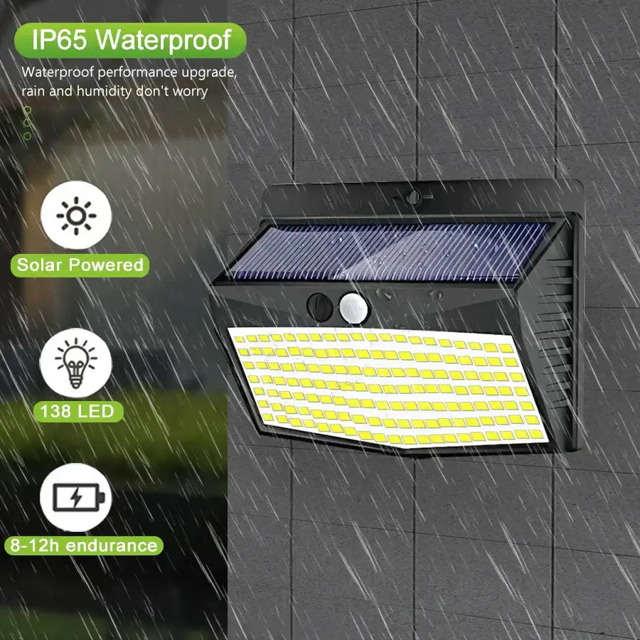 Black Solar Security Light