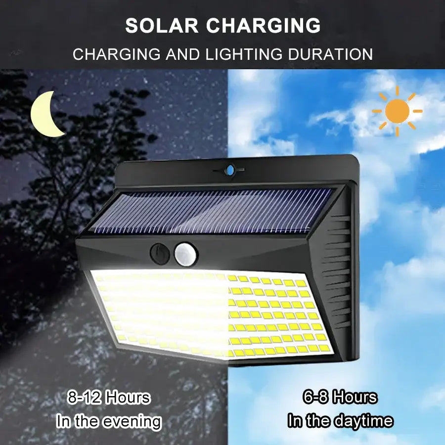 Black Solar Security Light