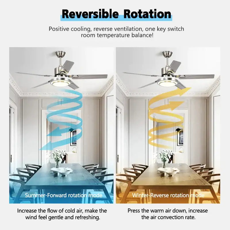 Gold LED Stainless-Blade 58-Inch Ceiling Fan