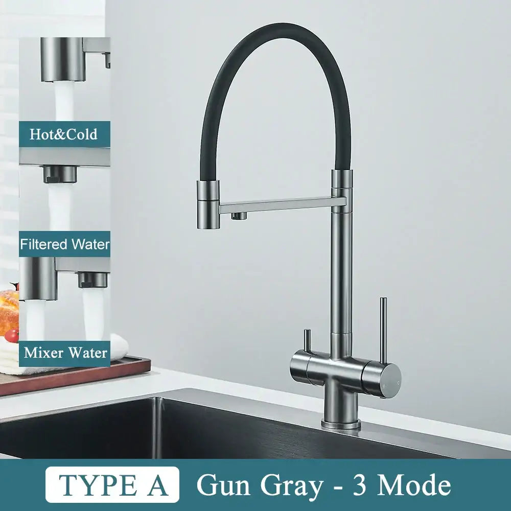 Gun Gray Kitchen Faucet