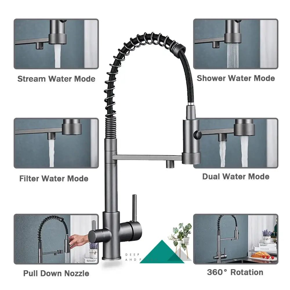 Gun Gray Spring Faucet