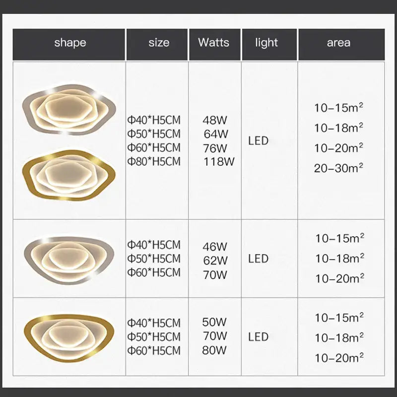 Gold Ironware LED Ceiling Chandelier