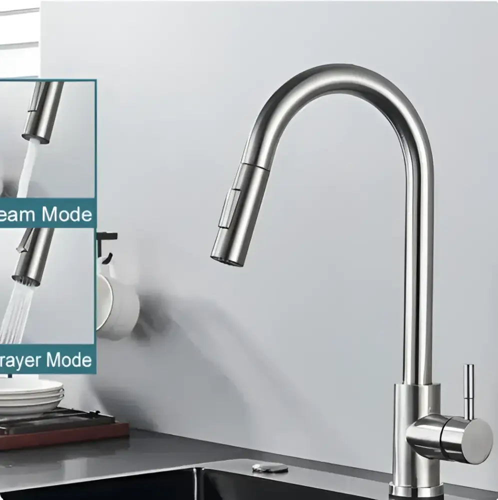 Matte Black Faucet Combo